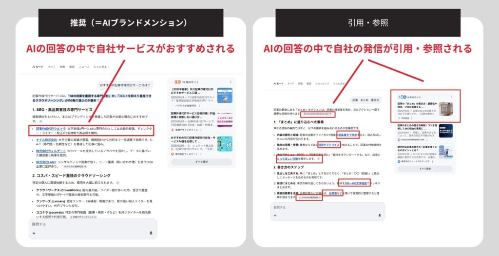 LLMOの目的であるAIによる推奨と引用の違い