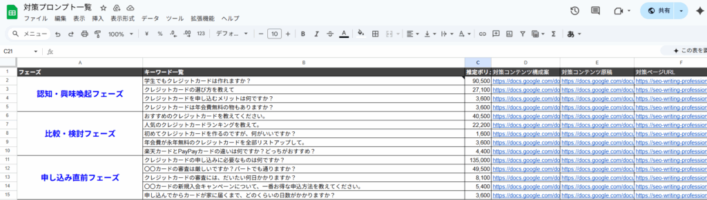 対策プロンプトリストの例
