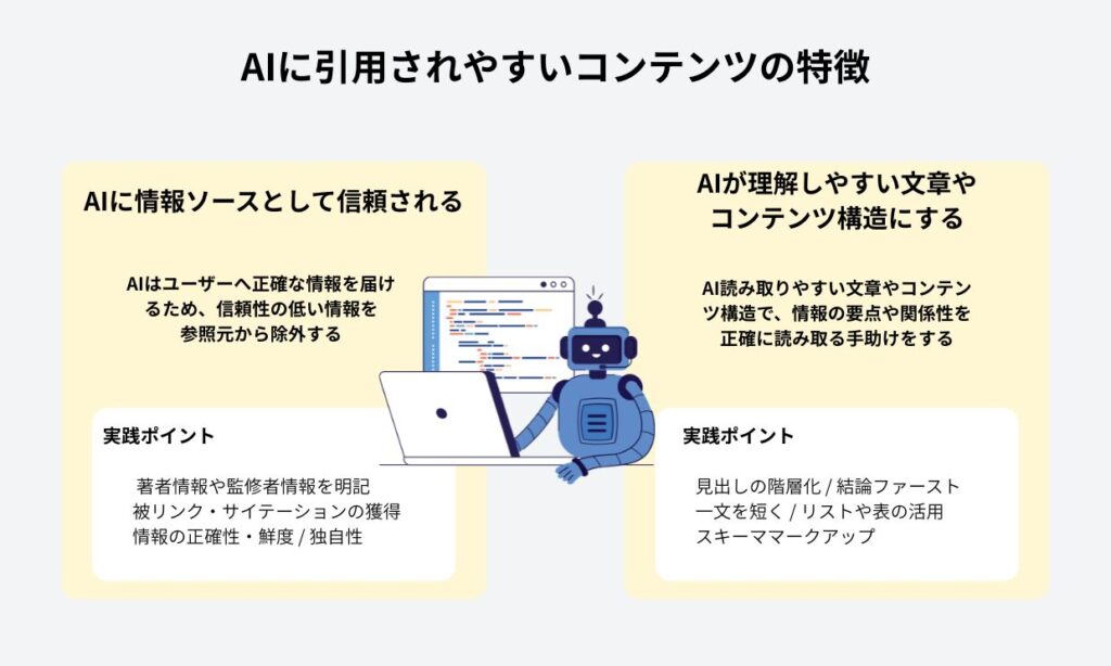 AIに引用されやすいコンテンツの特徴