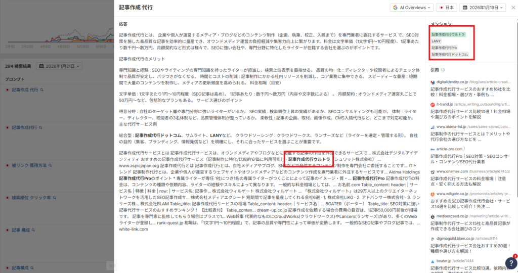 Ahrefs上でのブランドメンションの詳細