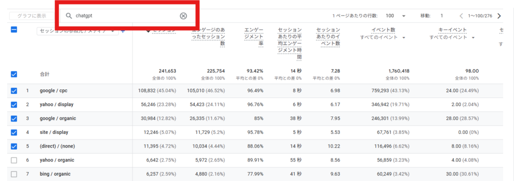 表の上の検索窓に、確認したいAIの名前を入力します（例: chatgpt）