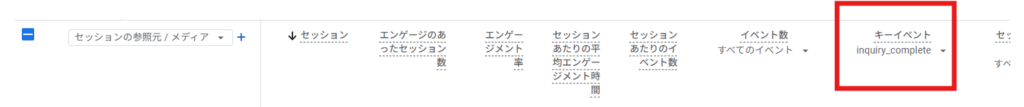 表の上のイベントの箇所から、確認したいコンバージョン指標のイベントに変更