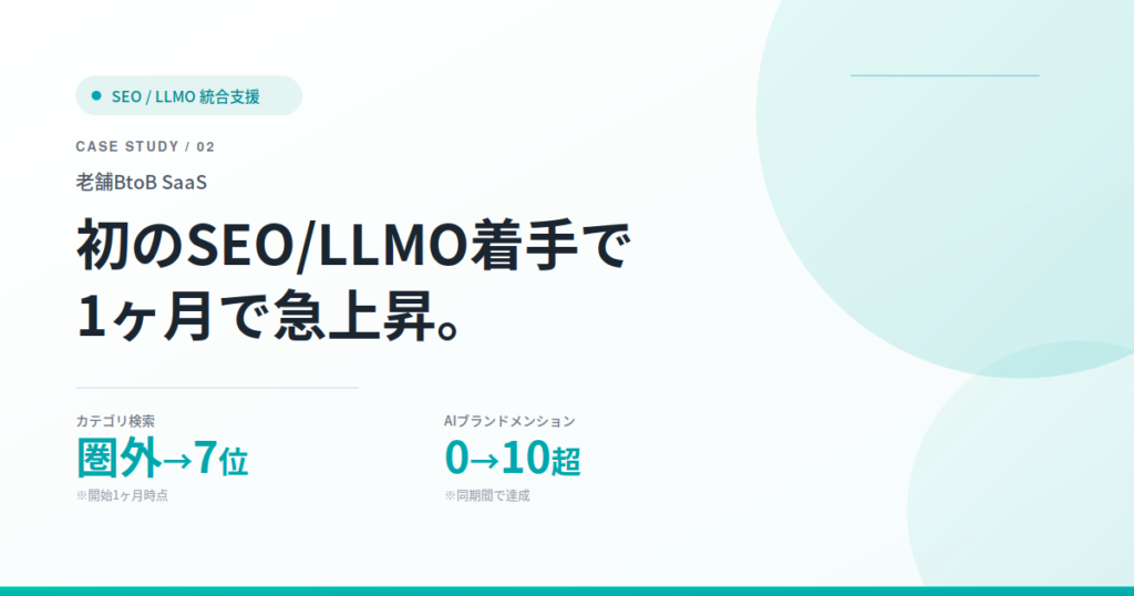 初のSEO/LLLMO着手で1ヶ月で急上昇