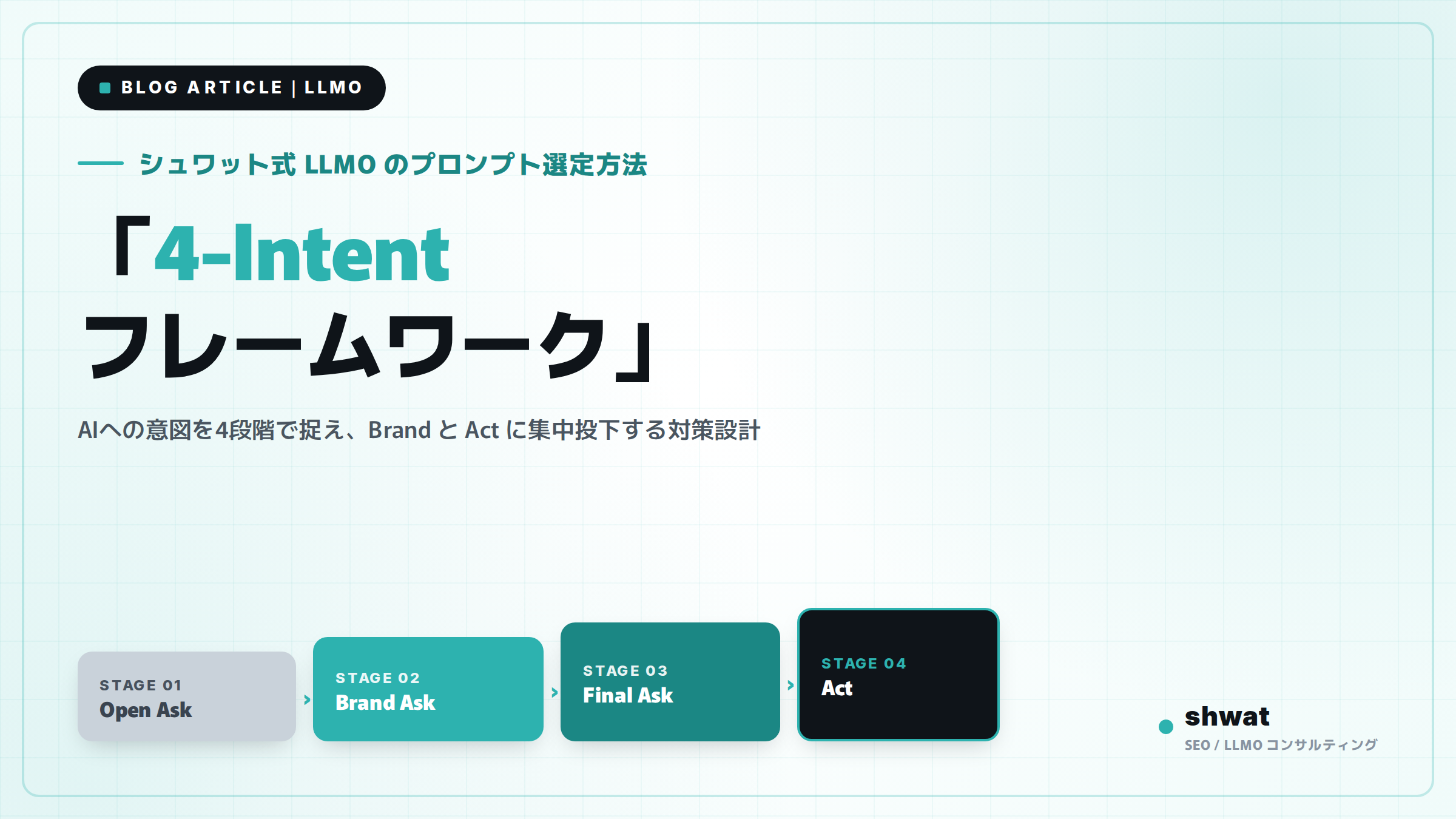 シュワット式 LLMOのプロンプト選定方法「4-Intent フレームワーク」