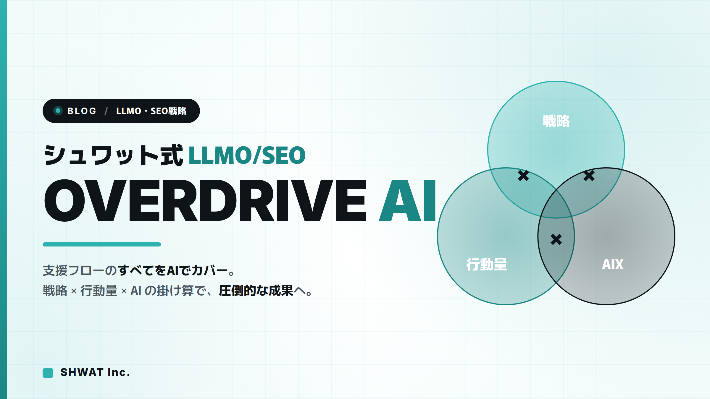 シュワット式 LLMO/SEO OVERDRIVE AI