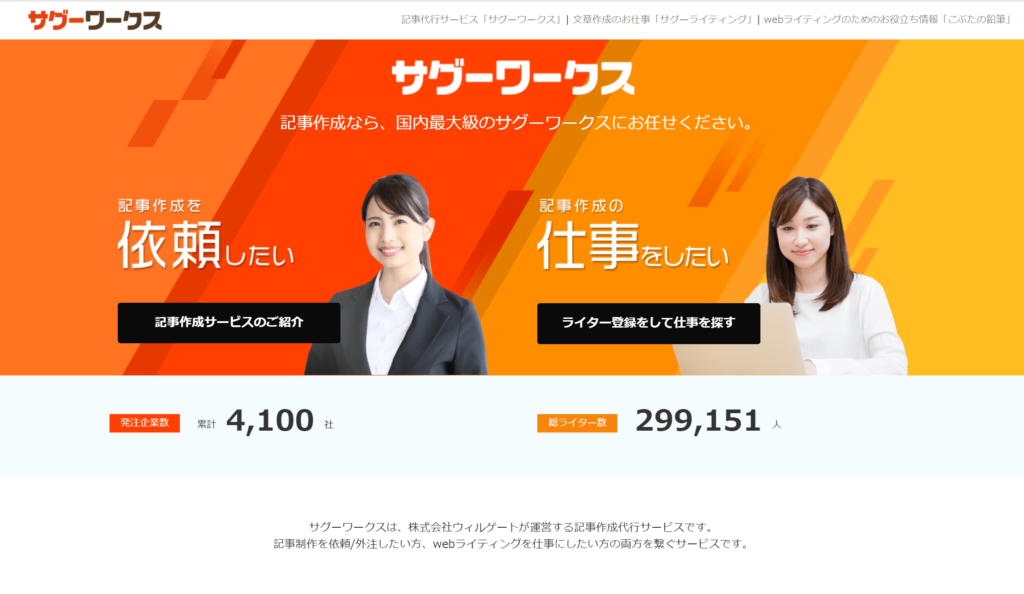 サグーワークス