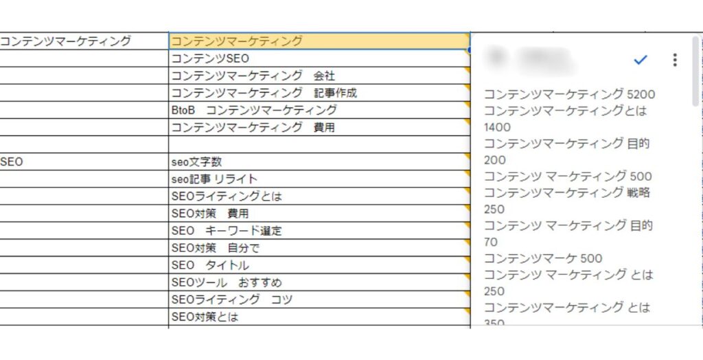 キーワードリストの管理方法