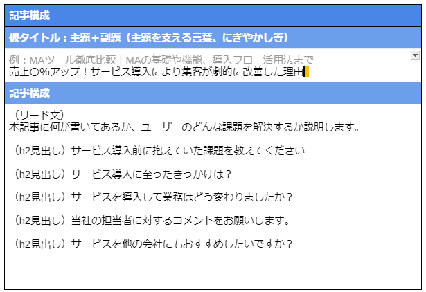 記事構成の例