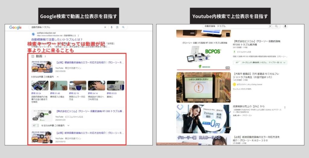 Youtube動画自体にSEO的なエッセンスを入れて検索上位を目指す例