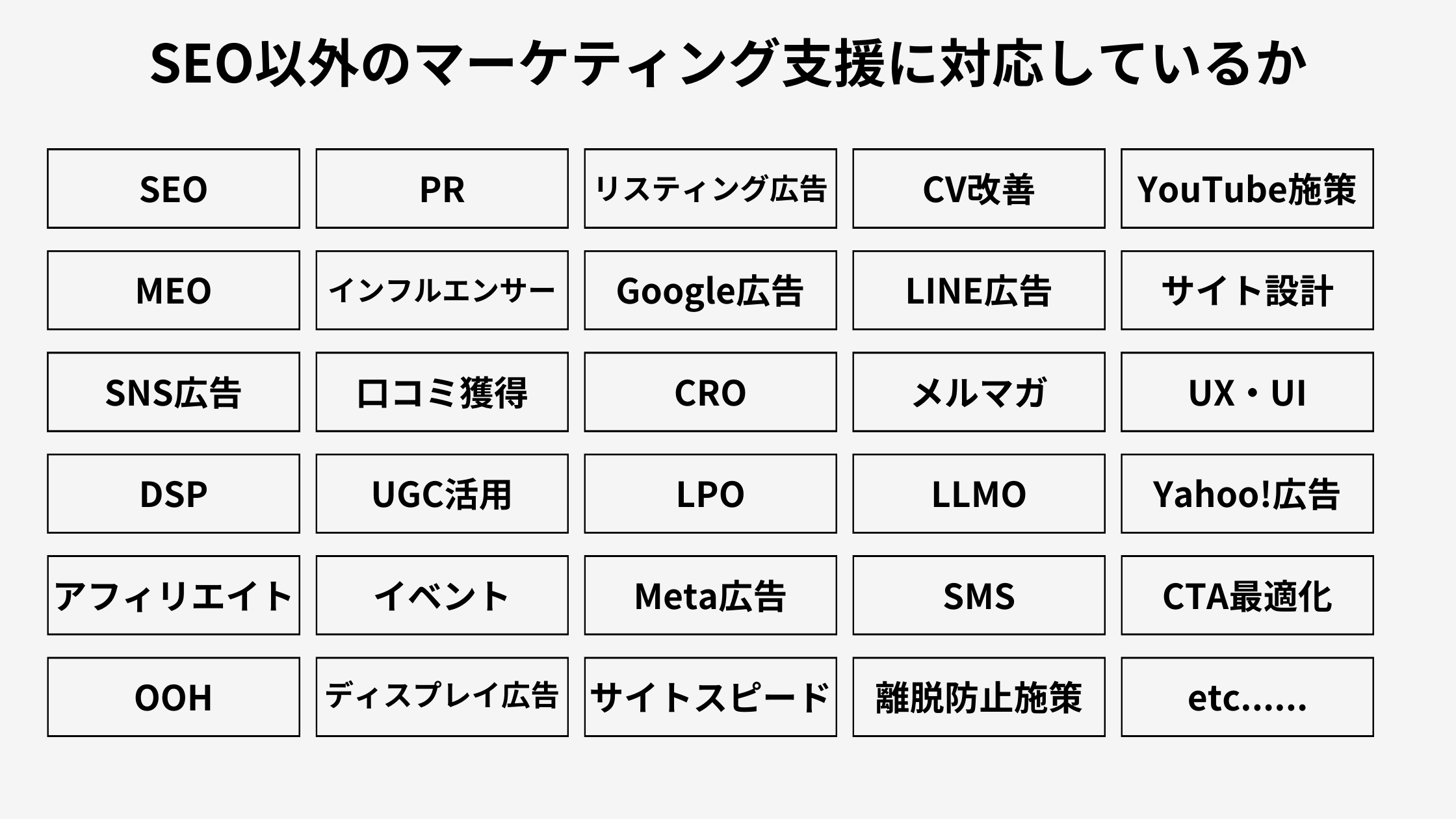 SEO以外のマーケティング手法
