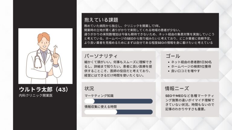 ペルソナ設計の例