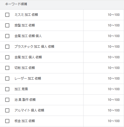 加工依頼の関連キーワード一覧