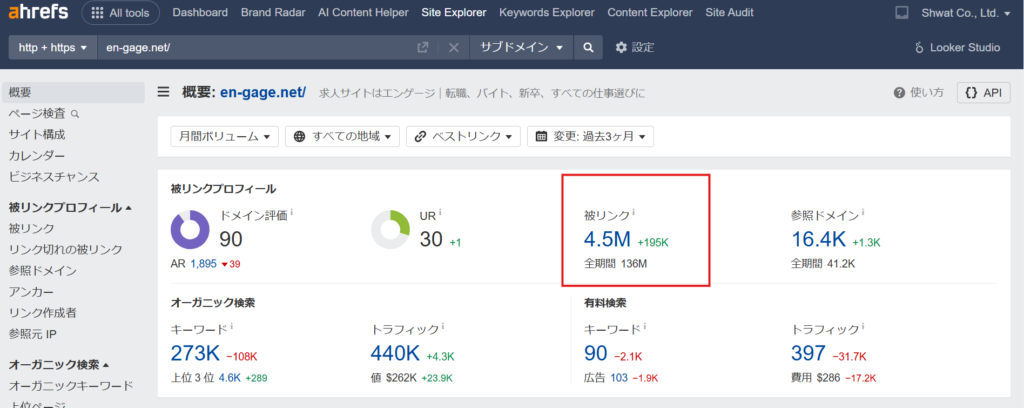 engageの被リンク数