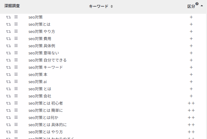 ラッコキーワードの使用例