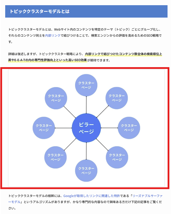 alt属性の記入された画像例