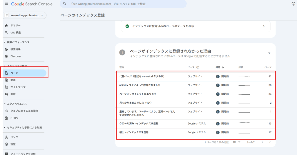 Google Search Consoleのインデックス確認用ページ
