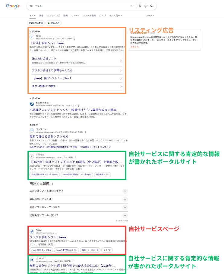 検索順位をジャックしている
