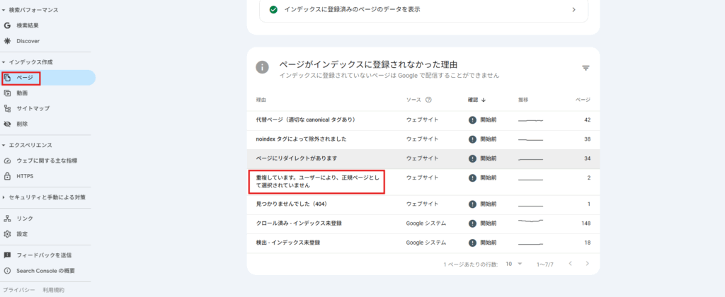 google search consoleの重複コンテンツの確認方法の図