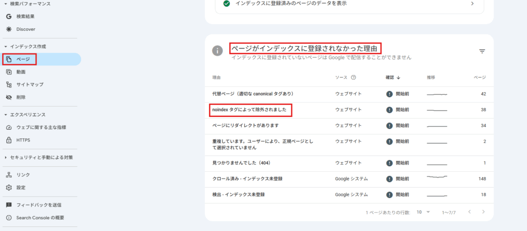 google search consoleのインデックスに登録されなかった理由の確認画面