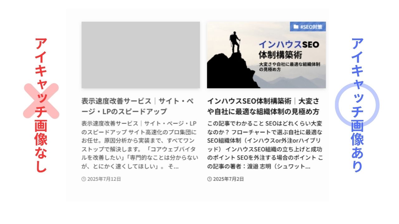 アイキャッチ画像がある場合とない場合の比較