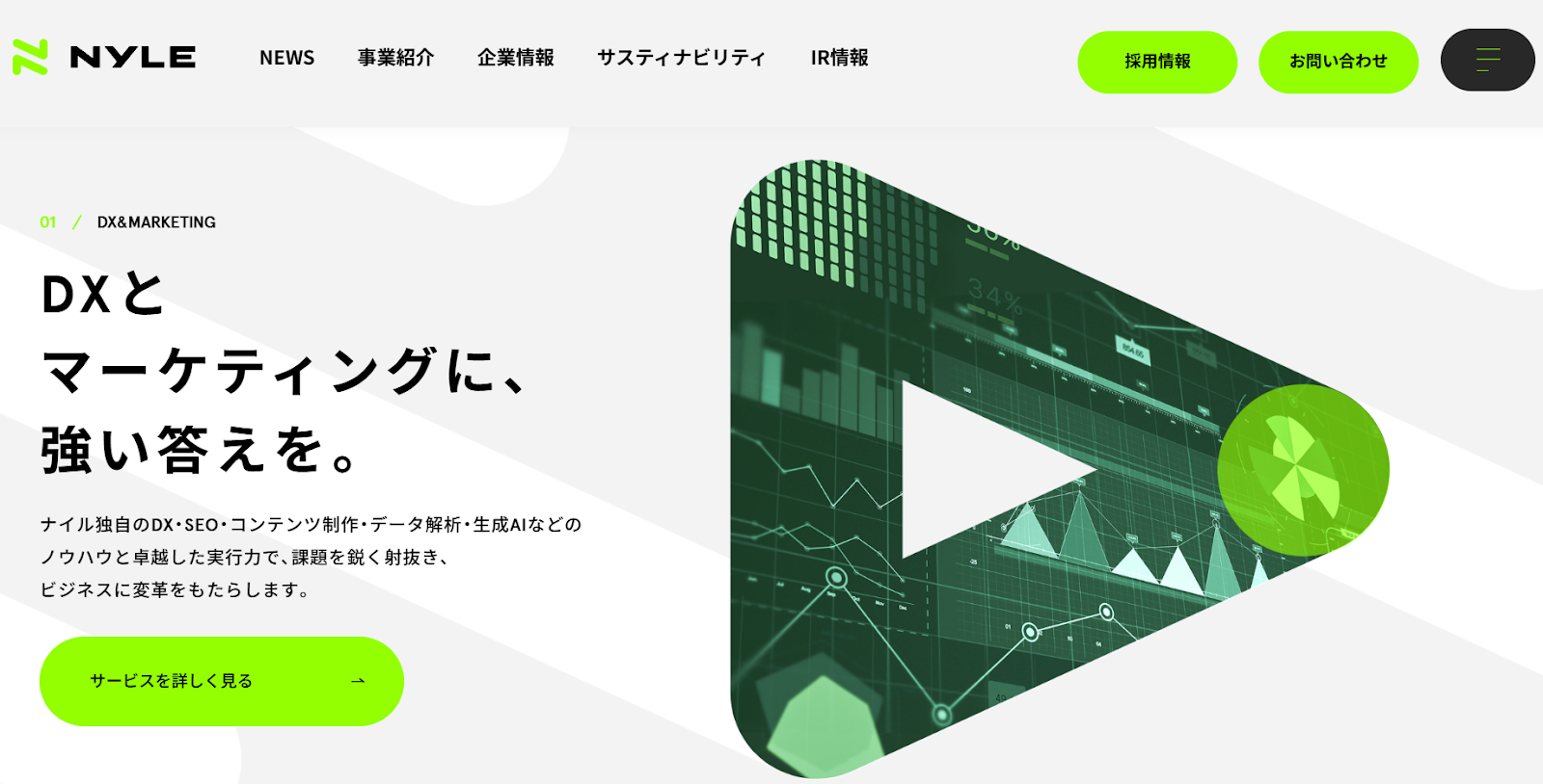 株式会社ナイル