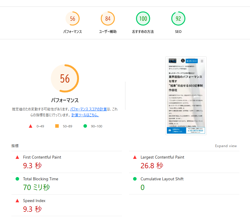 Lighthouseの調査結果画面