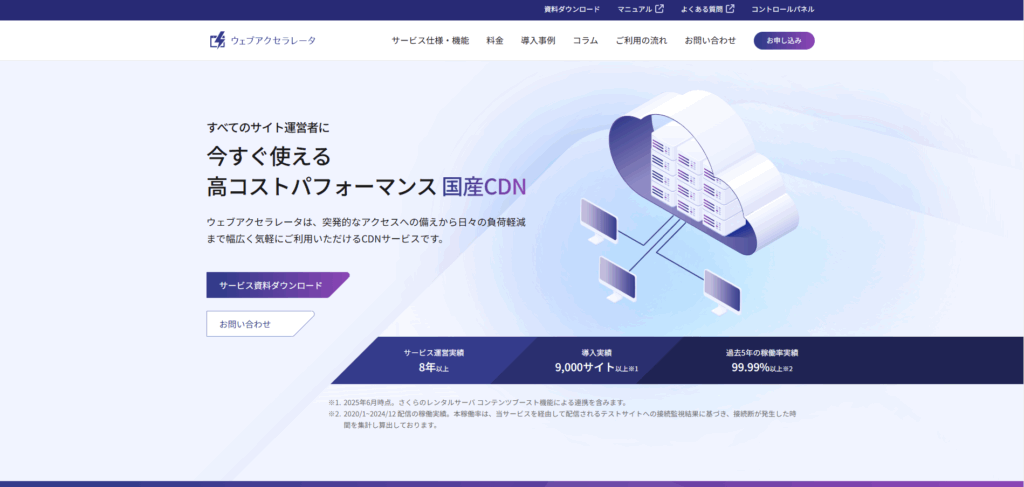 さくらのウェブアクセラレータ