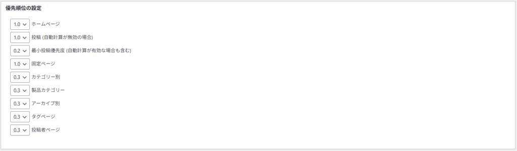 XML Sitemap Generatorの設定項目