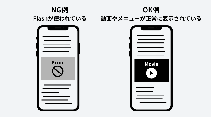 使用技術のNG例とOK例