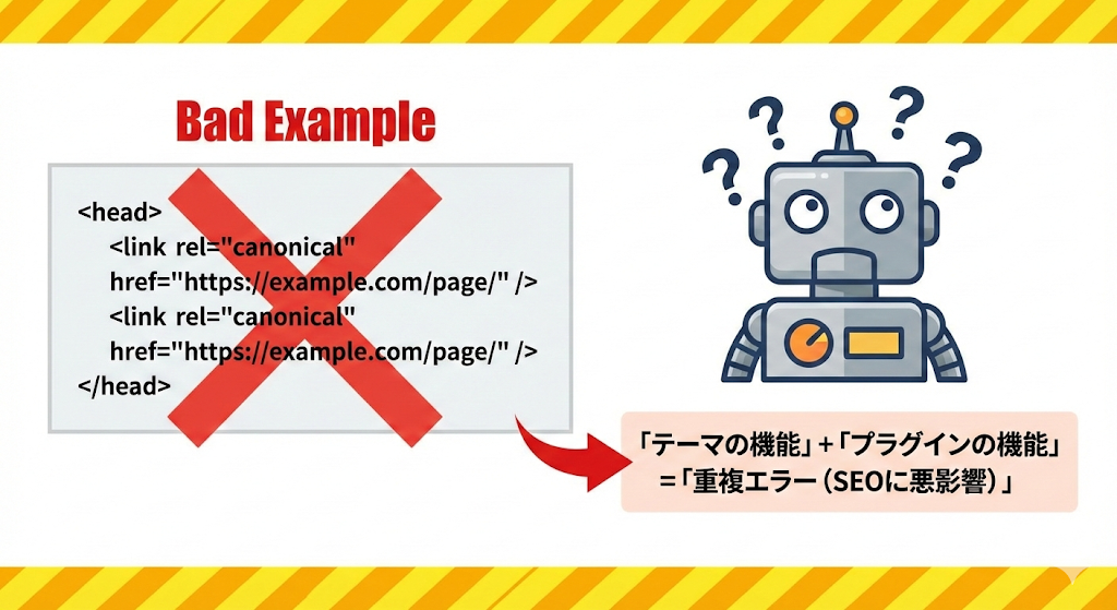 canonicalタグを重複させない。