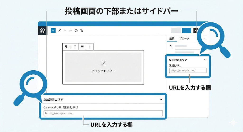 プラグインならcanonicalタグをサイドバーやSEO設定エリアで設定できる
