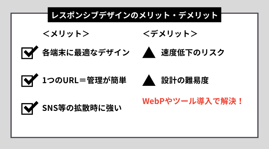 レスポンシブデザインのメリット・デメリットまとめ