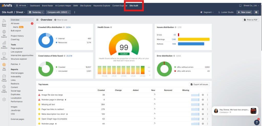 Ahrefsでsiteauditを開いた画面