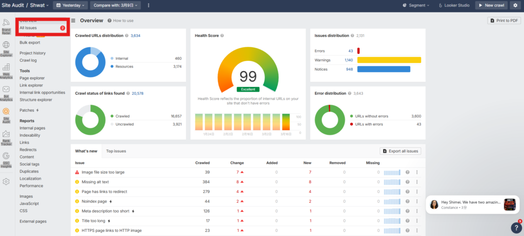 AhrefsでAll Issuesを見つける