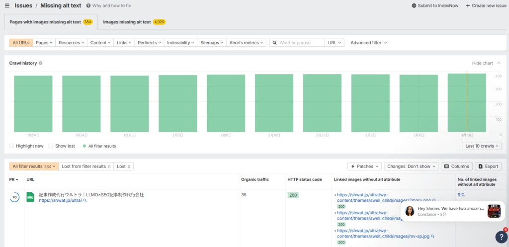 Missing alt textを開いたAhrefsの画面
