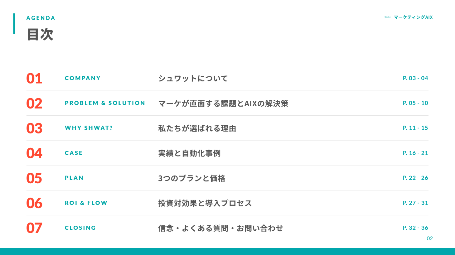 資料サンプル1