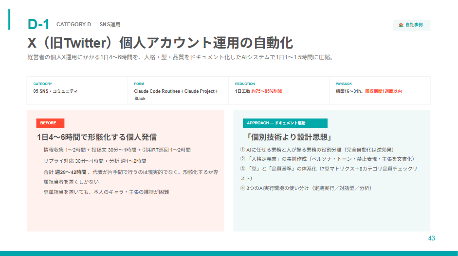 資料サンプル3