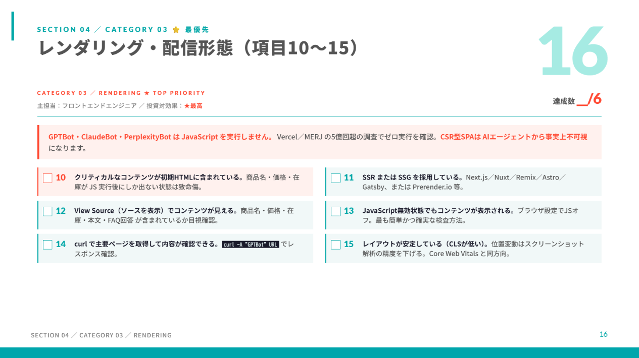 資料サンプル2