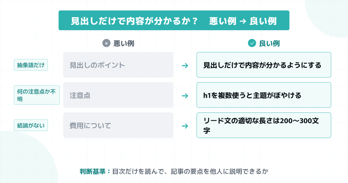 見出しの悪い例と良い例の比較｜抽象的な見出しを内容が分かる見出しに直す3つの例