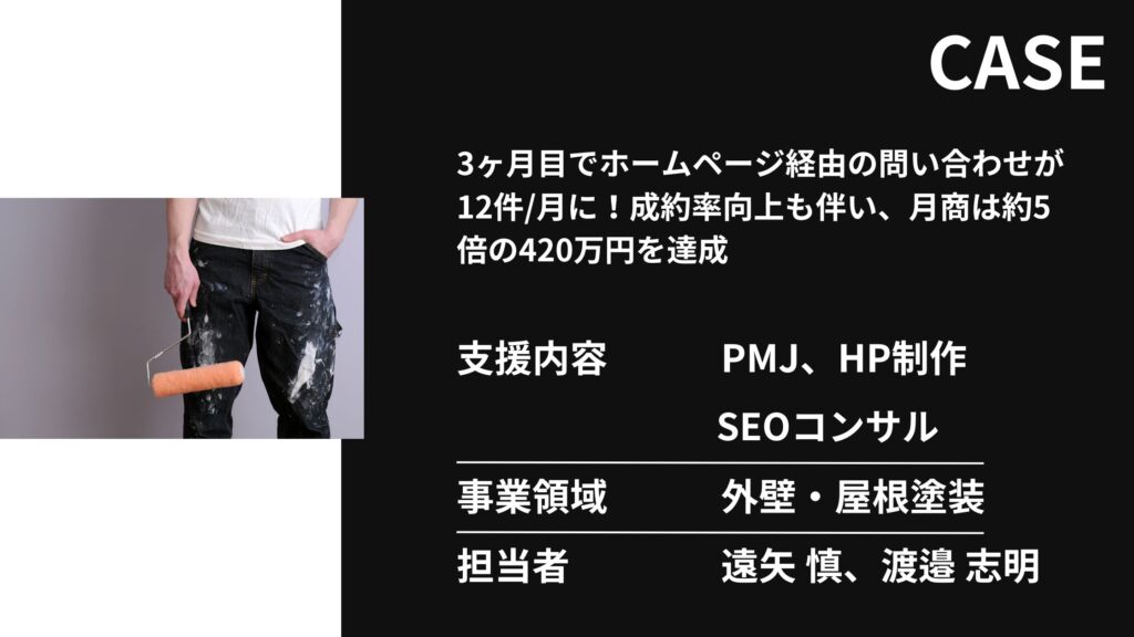 【PMJ】3ヶ月目でホームページ経由の問い合わせが12件/月に！成約率向上も伴い、月商は約5倍の420万円を達成