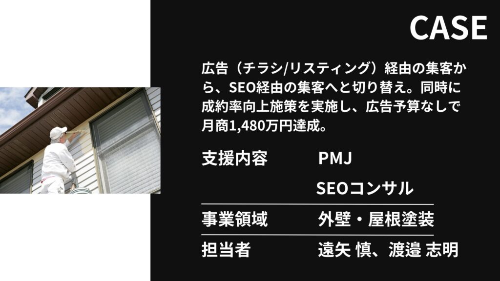 【PMJ】広告経由の集客から、SEO経由の集客へと切り替え。同時に成約率向上施策を実施し、広告予算なしで月商1,480万円達成。