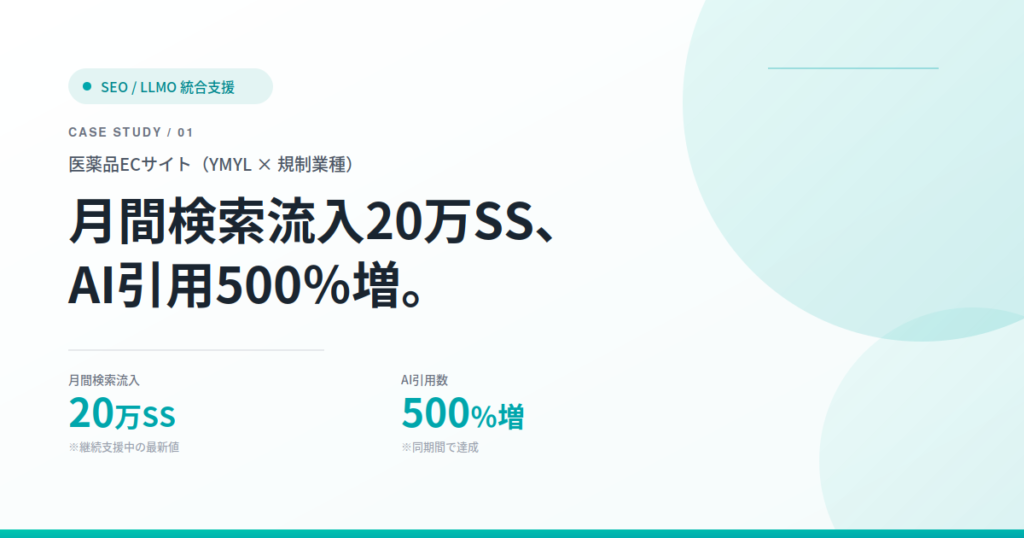 月間検索流入20万SS、AI引用500%増。生成AI時代の医薬品ECで「検索とAIの両方に選ばれる」状態をつくった事例