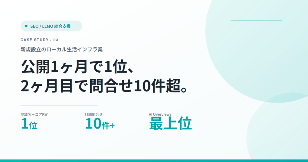 公開1ヶ月で「地域名＋コアサービス」1位。2ヶ月目で問い合わせ10件超、3ヶ月でAI Overviewsの推奨も最上位を獲得。